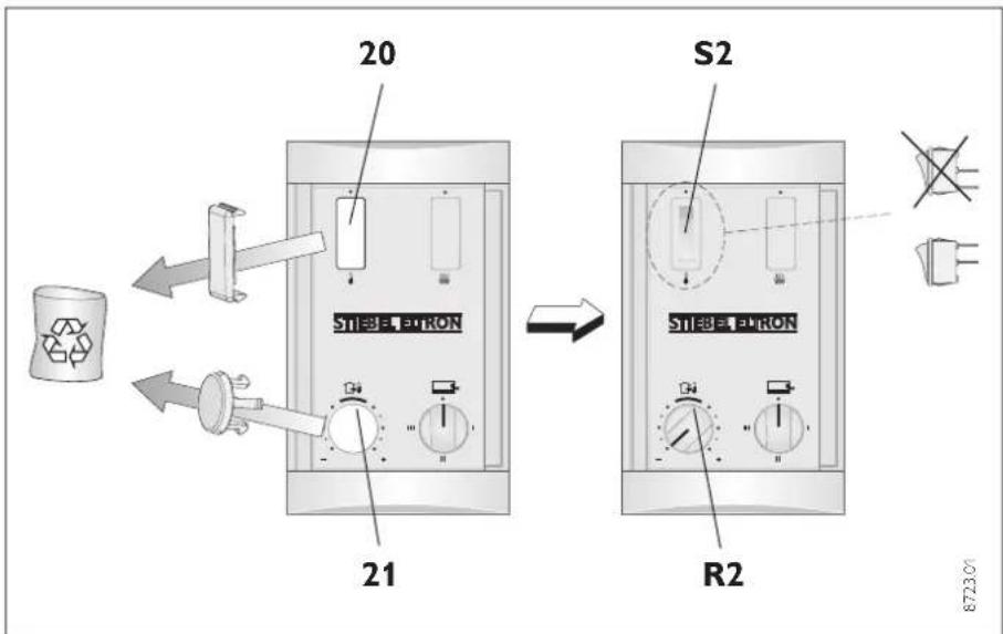 STIEBEL ELTRON RTIE3 - Montaje - 1