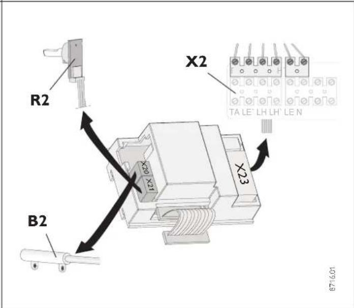 STIEBEL ELTRON RTIE3 - Garantie - 5