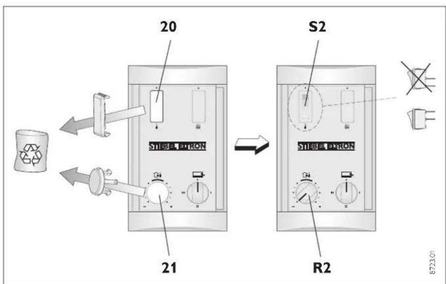 STIEBEL ELTRON RTIEP2 - Einbaureihenfolge - 1