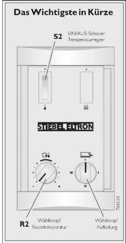 STIEBEL ELTRON RTIEP2 - Nachtabsenkung - 1