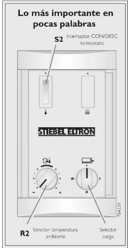 STIEBEL ELTRON RTIEP2 - Temperatura nocturna reducida - 1