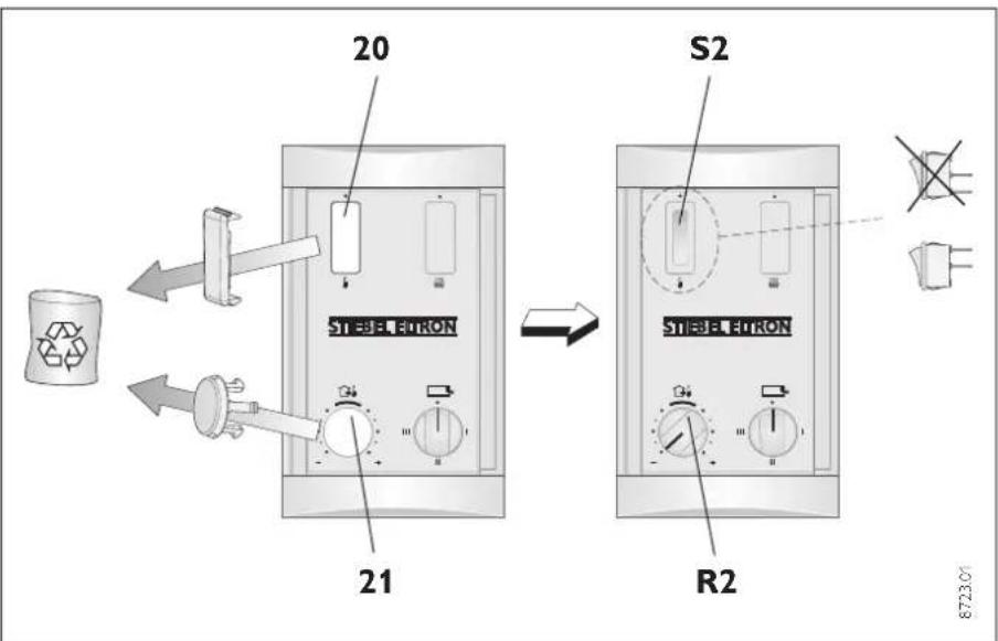 STIEBEL ELTRON RTIEP2 - Installation - 1