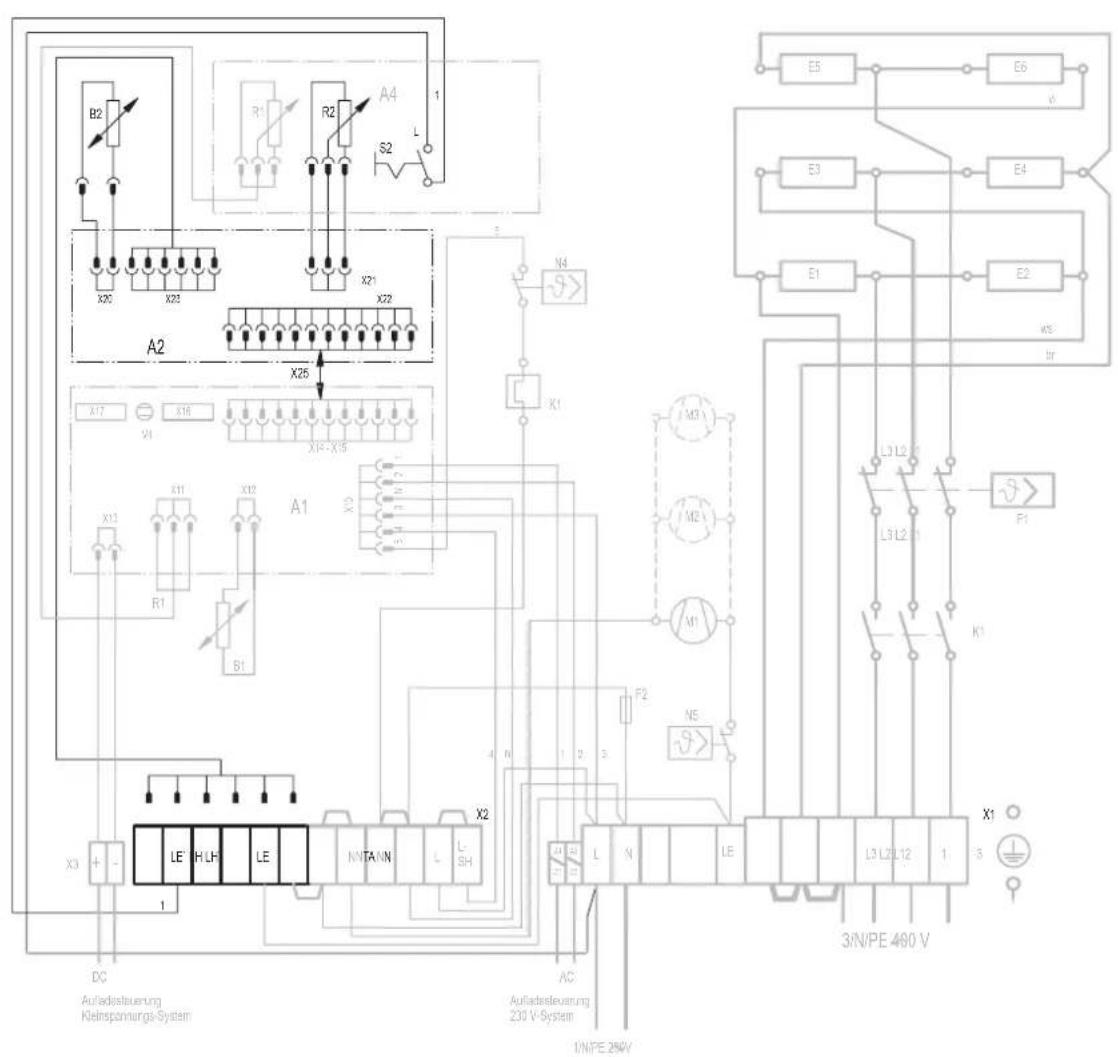 STIEBEL ELTRON RTIEP2 - Übergabe - 1