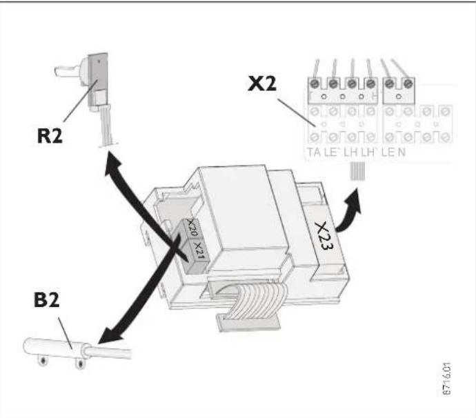 STIEBEL ELTRON RTIEP2 - Einbaureihenfolge - 5