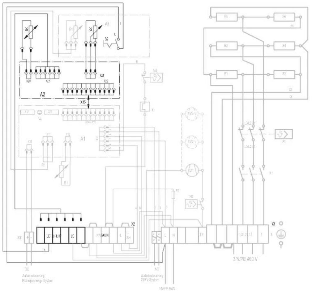 STIEBEL ELTRON RTIEP2 - Garantie - 1