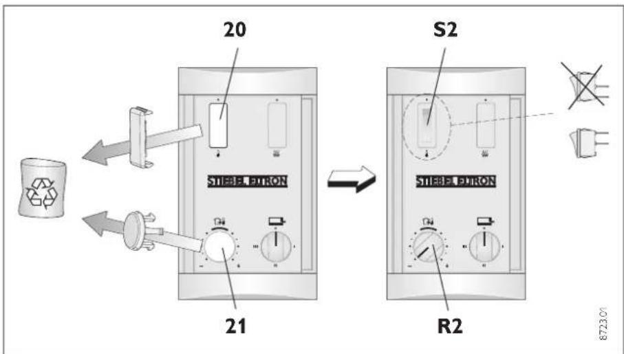 STIEBEL ELTRON RTIEP2 - Ordre de montage - 1