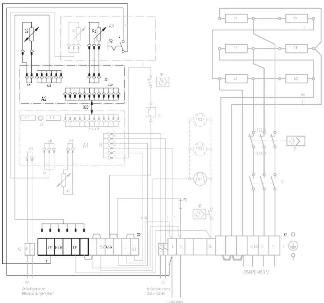 STIEBEL ELTRON RTIEP2 - Garantie - 2