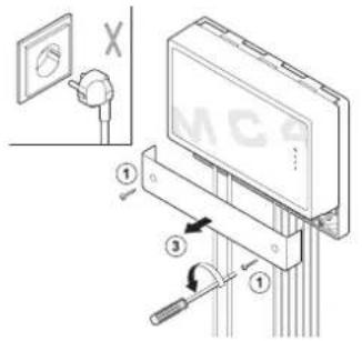 Remeha Celcia MC4 - Betekenis indicate LED's - 1