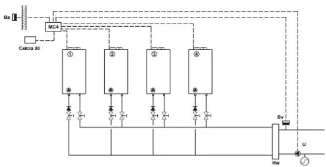 Remeha Celcia MC4 - Montage van de buitentemperatuursensor: - 1