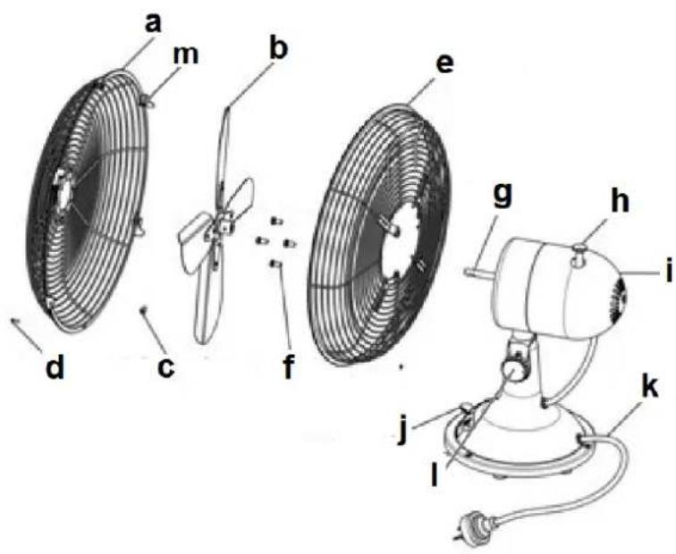 Eurom VTM12 - Figura componente VTM12 - 1