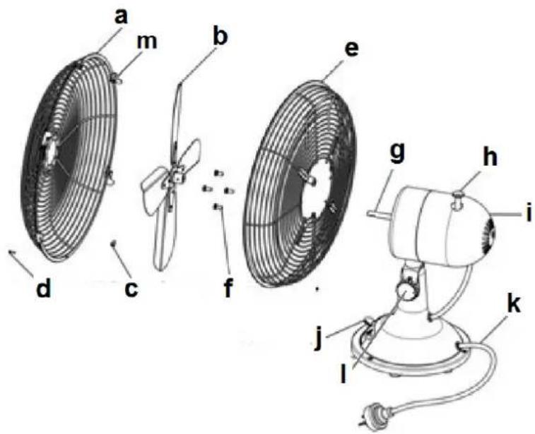 Eurom VSM16 - Diagram of components VTM12 - 1