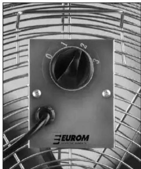 Eurom HVS18S - FUNCTIONAMENTO - 1