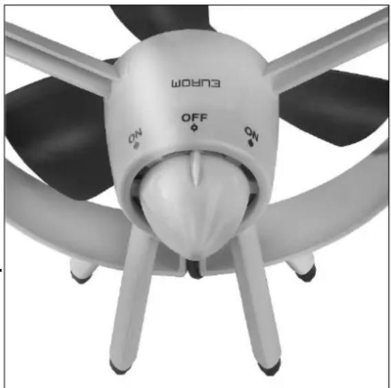 Eurom Safeblade fan - Funcionamento - 1