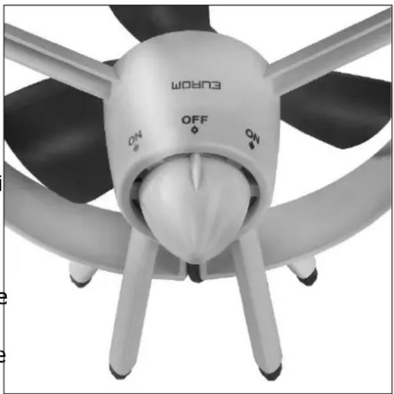 Eurom Safeblade fan - Funzionamento - 1