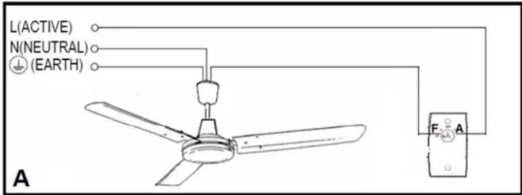 Eurom Ceiling Fan 48 - Schemeélectrique - 1