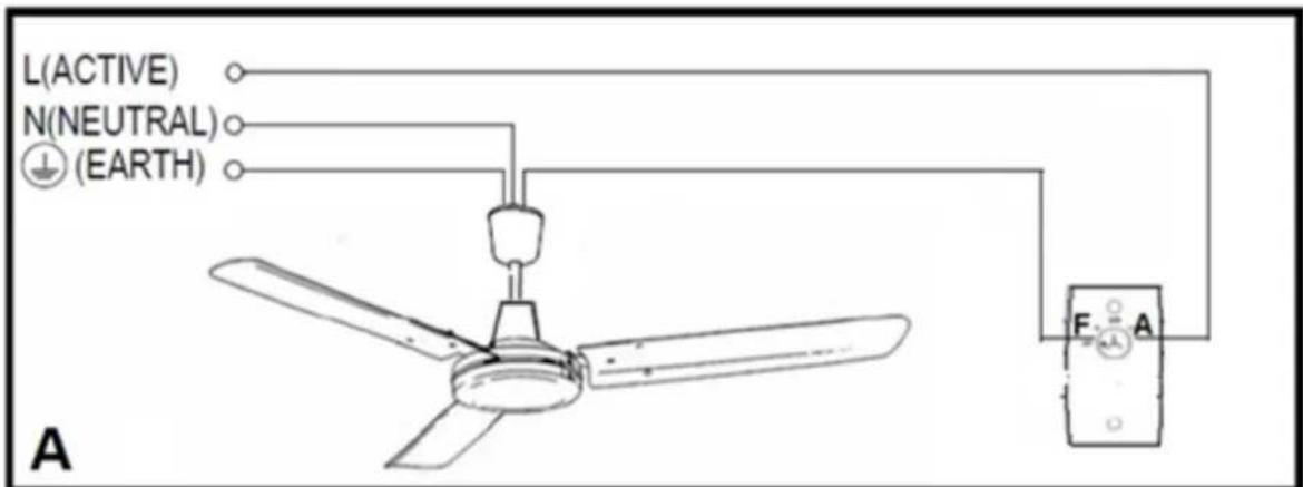 Eurom Ceiling Fan 48 - Anschlussbild - 1