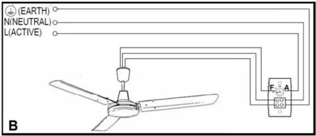 Eurom Ceiling Fan 48 - Anschlussbild - 2