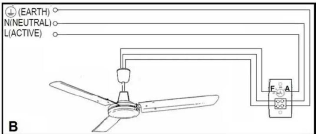 Eurom Ceiling Fan 48 - Schemeélectrique - 2