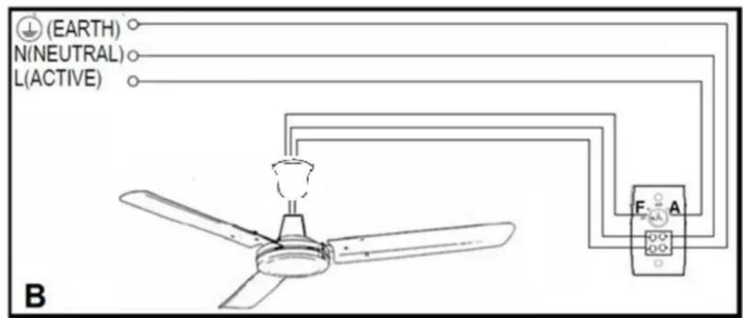 Eurom Ceiling Fan 48 - Bedrangsdiagram - 2