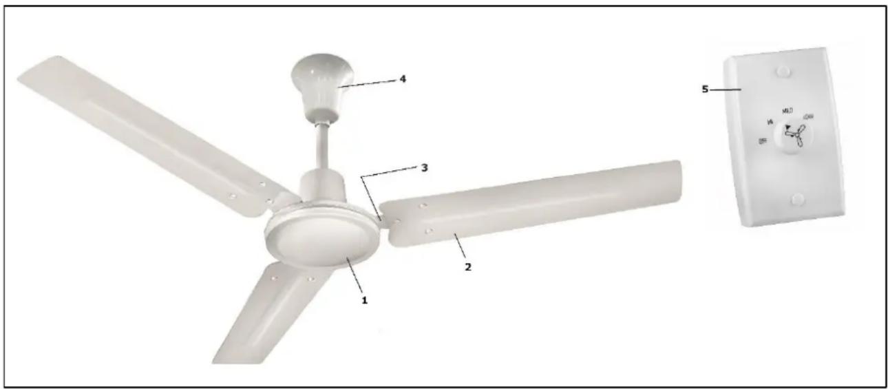 Eurom Ceiling Fan 48 - Diagram of components - 1