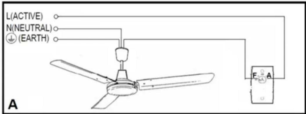 Eurom Ceiling Fan 48 - Wiring diagram - 1