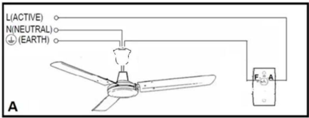 Eurom Ceiling Fan 48 - Bedrangsdiagram - 1