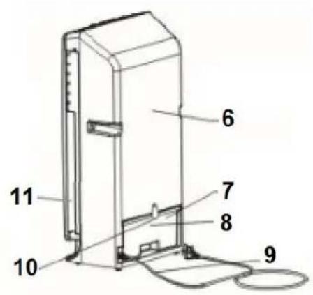 Eurom Air cooler - Beskrivning - 2