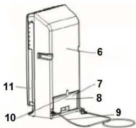 Eurom Air cooler - Descriere - 2