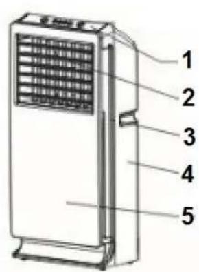 Eurom Air cooler - Beschreibung - 1