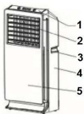 Eurom Air cooler - Description - 1