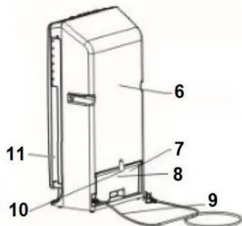Eurom Air cooler - Beschrijving - 2