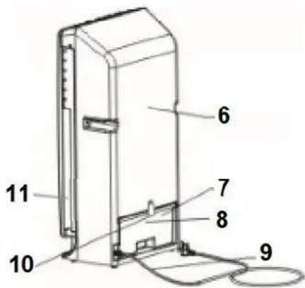 Eurom Air cooler - Všeobecné bezpečnostné pokyny - 2
