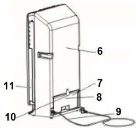 Eurom Air cooler - Beschreibung - 2