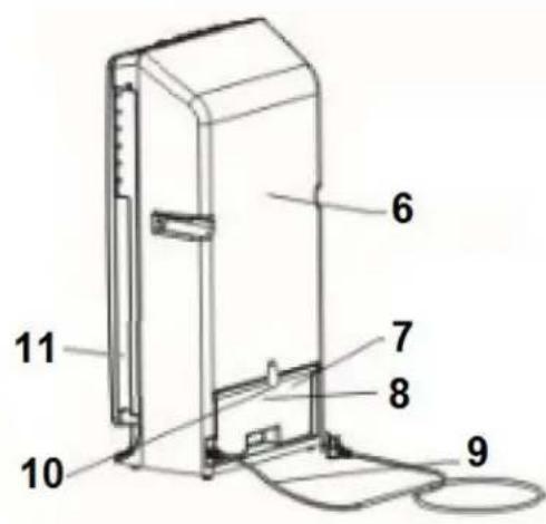 Eurom Air cooler - Descrizione - 2