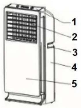 Eurom Air cooler - Description - 1