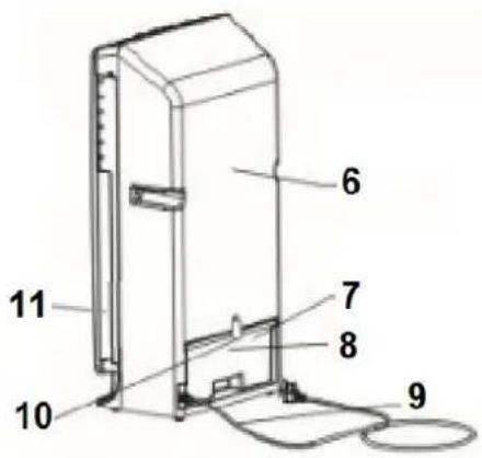 Eurom Air cooler - Description - 2