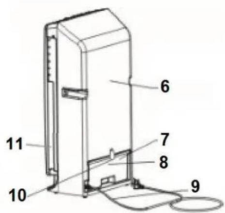 Eurom Air cooler - Popis - 2