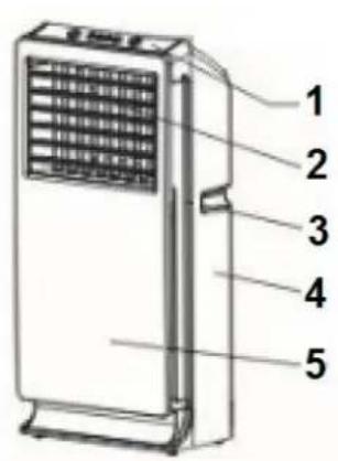 Eurom Air cooler - Descrizione - 1