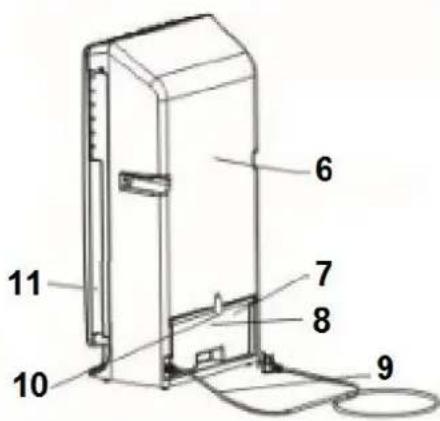 Eurom Air cooler - Description - 2