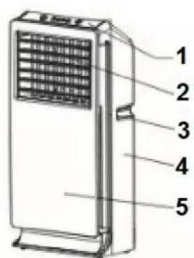 Eurom Air cooler - Descriere - 1