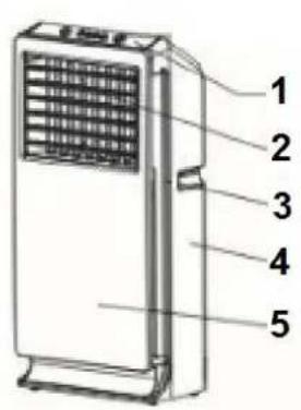 Eurom Air cooler - Beskrivning - 1