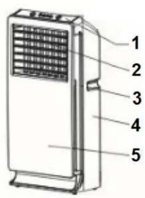 Eurom Air cooler - Popis - 1