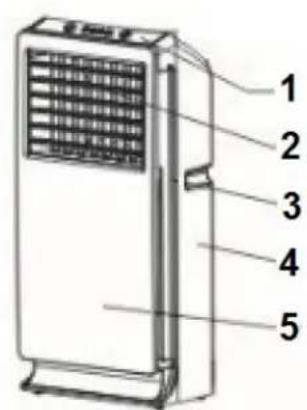 Eurom Air cooler - Beschrijving - 1