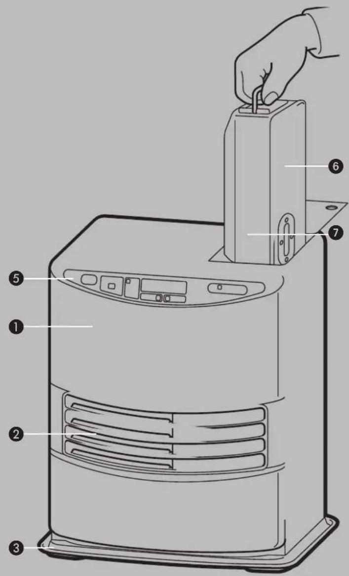 Zibro Kamin SRE 227 E - CONSEILS POUR UN USAGE EN TOUTE SÉCURITÉ - 1