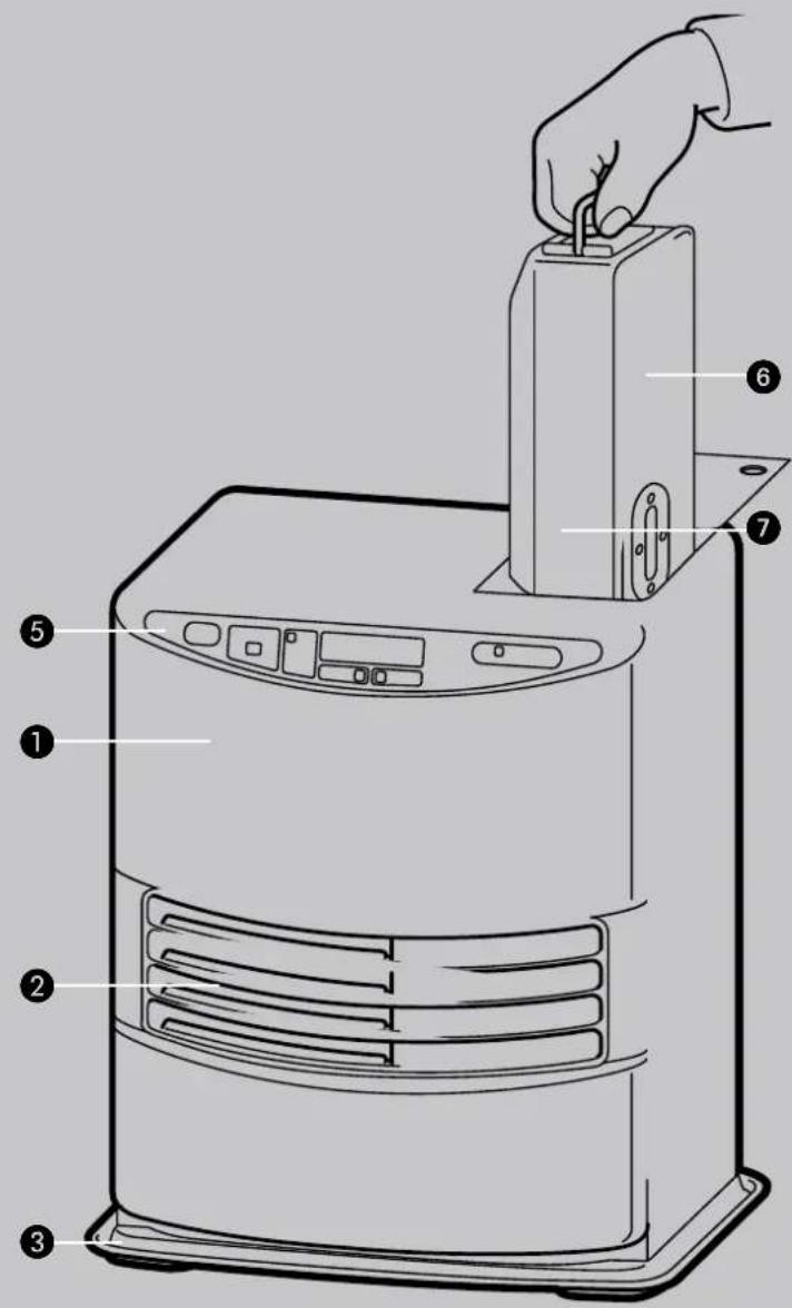 Zibro Kamin SRE 229 E - CONSEILS POUR UN USAGE EN TOUTE SÉCURITÉ - 1
