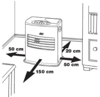 Zibro Kamin SRE 155 - TIPS FOR SIKKER BRUG - 1