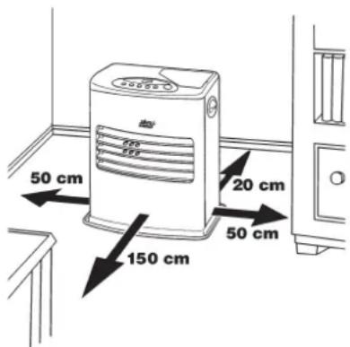 Zibro Kamin SRE 155 - TIPS VOOR EEN VEILIG GEBRUIK - 1