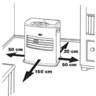 Zibro Kamin SRE 155 - TIPS ZUR SICHERHEIT - 1