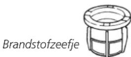 Zibro Kamin SRE 155 - ALTIJD VOLDOENDE VENTILEREN - 6