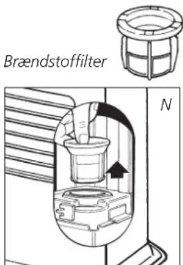 Zibro Kamin SRE 155 - KODE INFORMATION HANDLING - 3